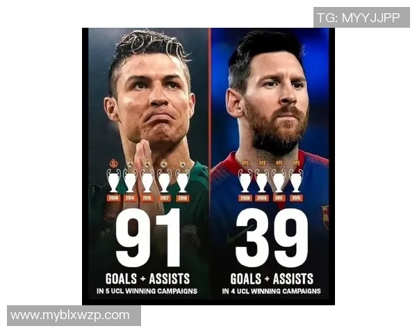 足球巨星争锋：梅西C罗谁主沉浮，未来十年足坛格局大猜想